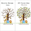 Image divisée montrant un arbre de conception 'Receive' avec une girafe et un lion, et un arbre de finition DIY avec une gira
