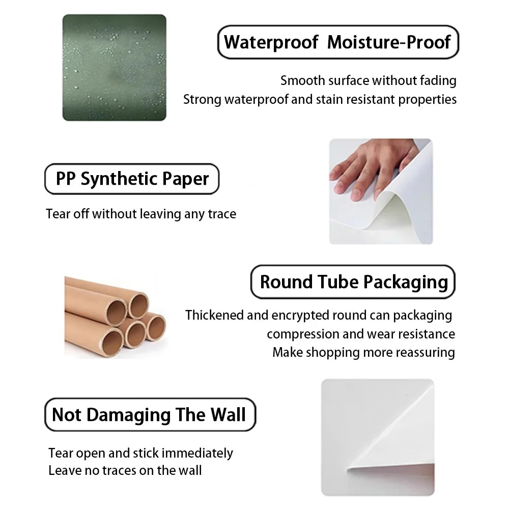 Various product features including waterproof properties, PP synthetic paper tear off, round tube packaging, and non-damaging