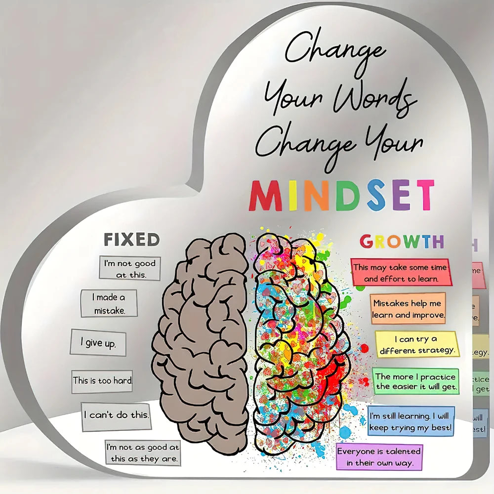 Affirmation acrylic sign showing a brain graphic with text encouraging changing your words and mindset