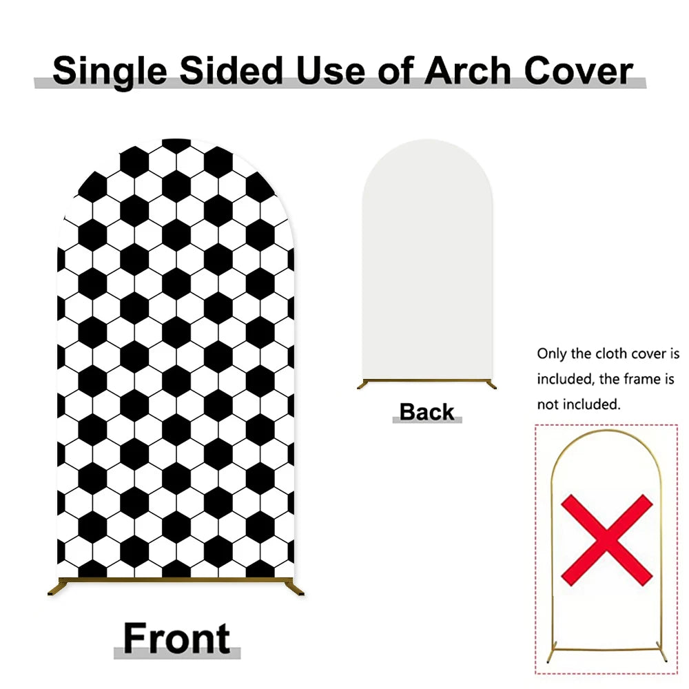 Diagram showing the single-sided use of an arch cover, illustrating the front and back views.