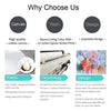 A graphic explaining the benefits of canvas art including high-quality cotton canvas, Epson Living Color HDX ink, and design 