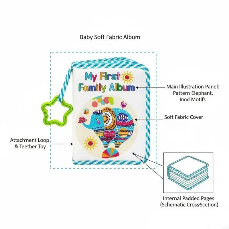 A My First Family Album soft fabric cloth album featuring an elephant pattern and inn motifs.