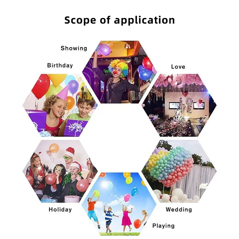 Infographic showing various occasions like Birthday, Love, Holiday, Wedding, and Playing using electric balloons.