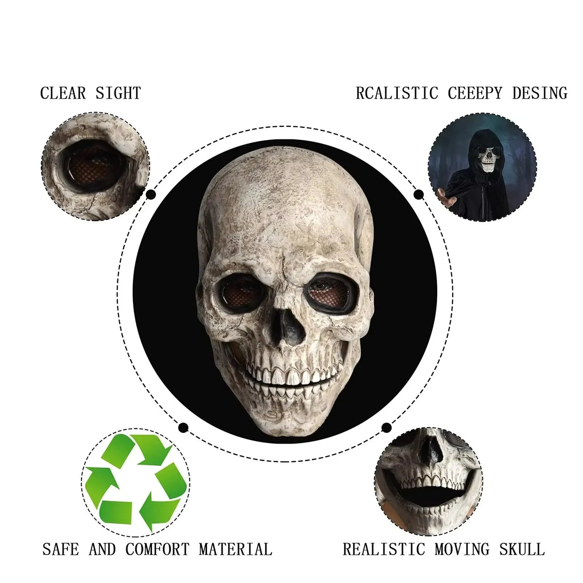 A realistic full-head skull mask featuring a movable jaw, shown alongside related concepts.