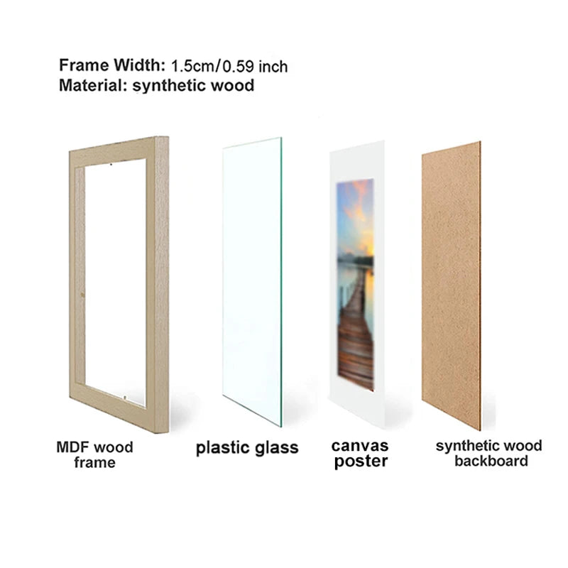 Four options for a picture frame: MDF wood frame, plastic glass, canvas poster, and synthetic wood backboard.