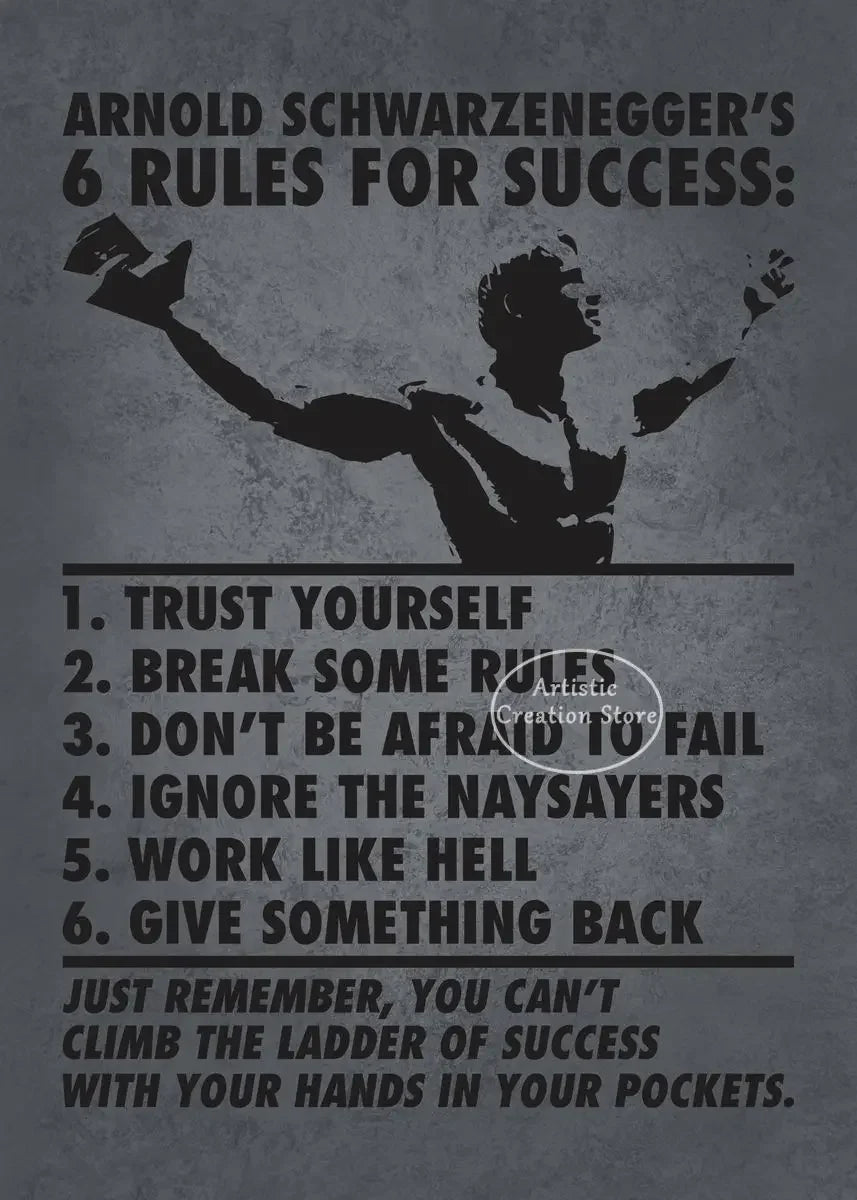 A black silhouette of a man raising his arm against a gray background with six rules for success listed below.