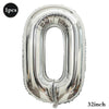 Silver foil number balloon shaped like the digit zero, measuring 32 inches.