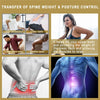 Diagrams showing the transfer of spine weight and posture control, including muscle fatigue and skeletal structure.