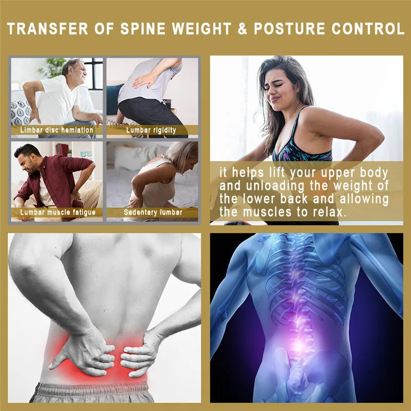Diagrams showing the transfer of spine weight and posture control, including muscle fatigue and skeletal structure.