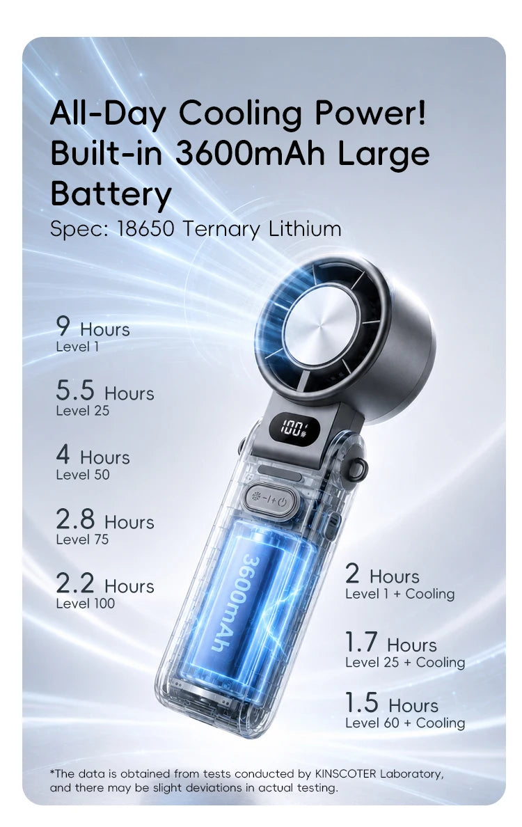 A portable electronic device featuring a large battery and cooling technology with various run times listed.