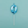 A blue birthday cake candle shaped like the number zero on a thin stick.
