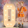 A young girl in an orange dress stands next to a glowing light-up number balloon decoration.