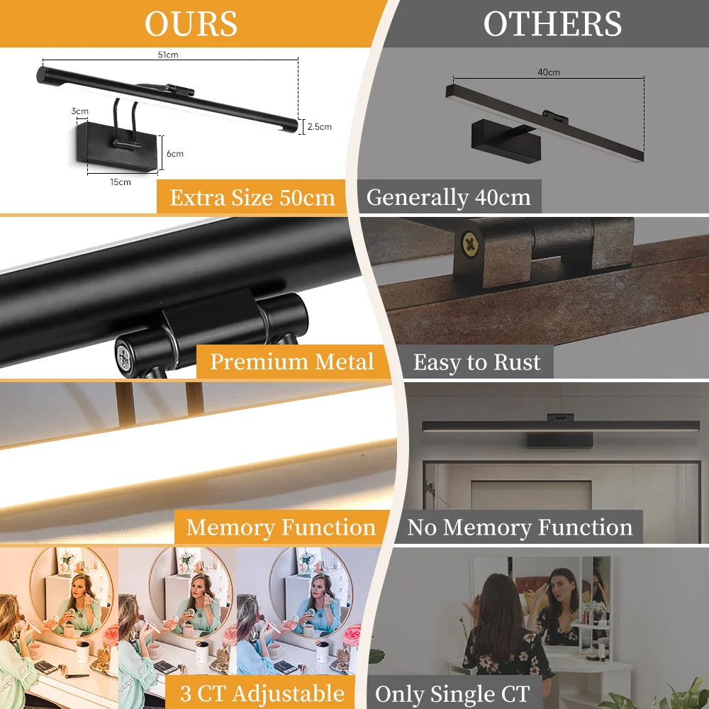 A black modern dimmable LED wall lamp with a swing arm shown in various sizes and features.