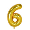 Large Red Number Foil Balloon for Birthday and Anniversary Decor