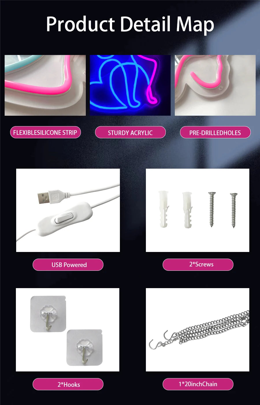Detail map showing components of a USB powered LED neon wall sign including flexible silicone strip, sturdy acrylic, pre-dril