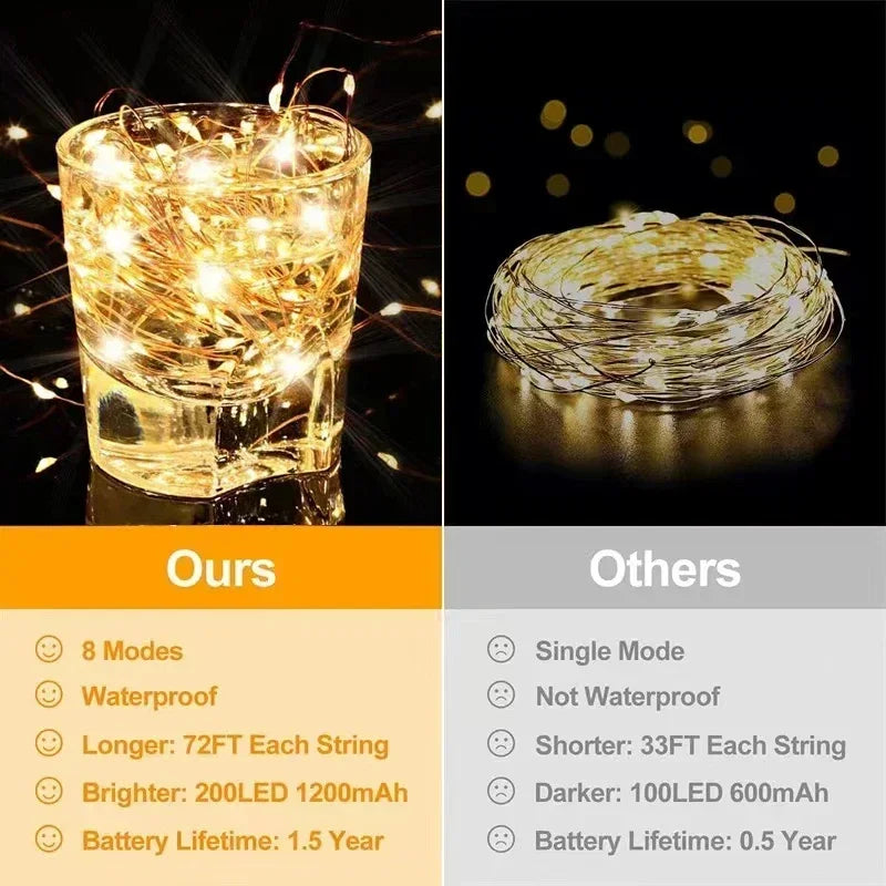 A close-up of a glass jar filled with bright fairy lights, next to a coiled string of similar lights.