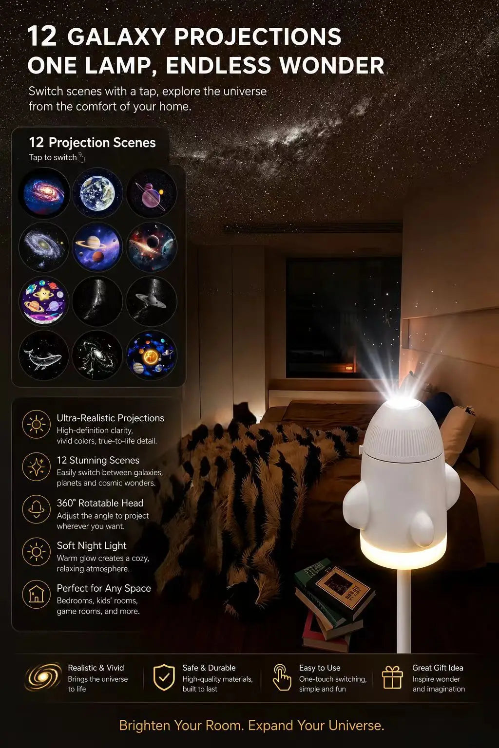 A white galaxy projector and night light illuminating a room, showing various space projections.