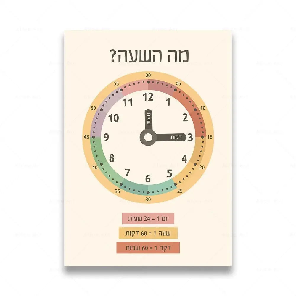 A beige canvas art print featuring a clock face with Hebrew text and numbers.
