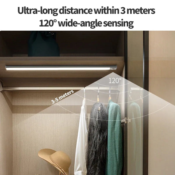 Under cabinet lighting with 120 degree wide-angle sensing illuminating a closet area.