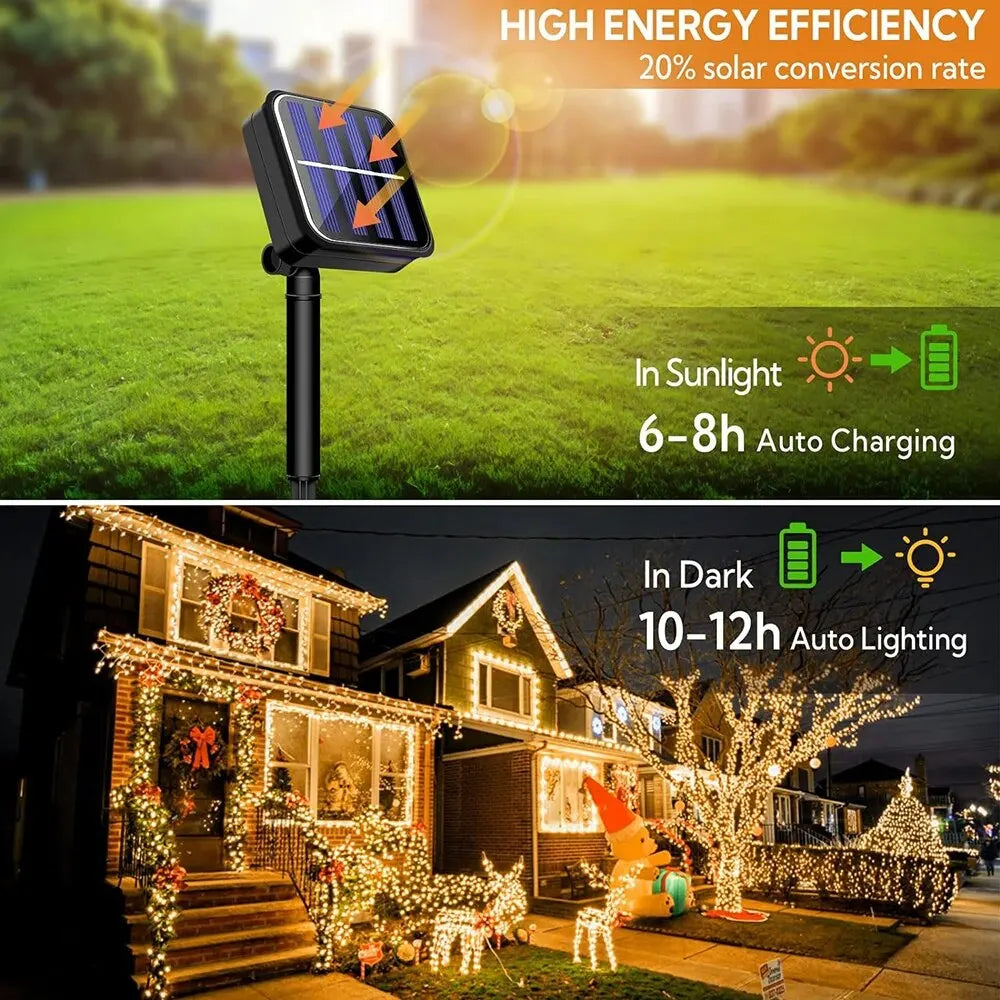 Solar powered waterproof fairy string lights illuminating a house exterior in the dark