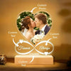A custom acrylic heart photo frame featuring a couple's kiss, custom text, and the date 2.14.2024.
