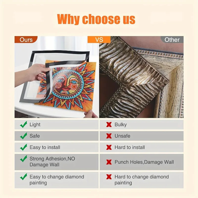 Comparison chart showing advantages of magnetic diamond painting frames over other options for canvas art.