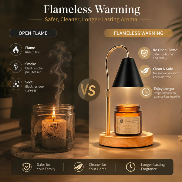 Comparison image showing an open flame candle versus a flameless warming lamp for safer, cleaner, and longer-lasting aroma.