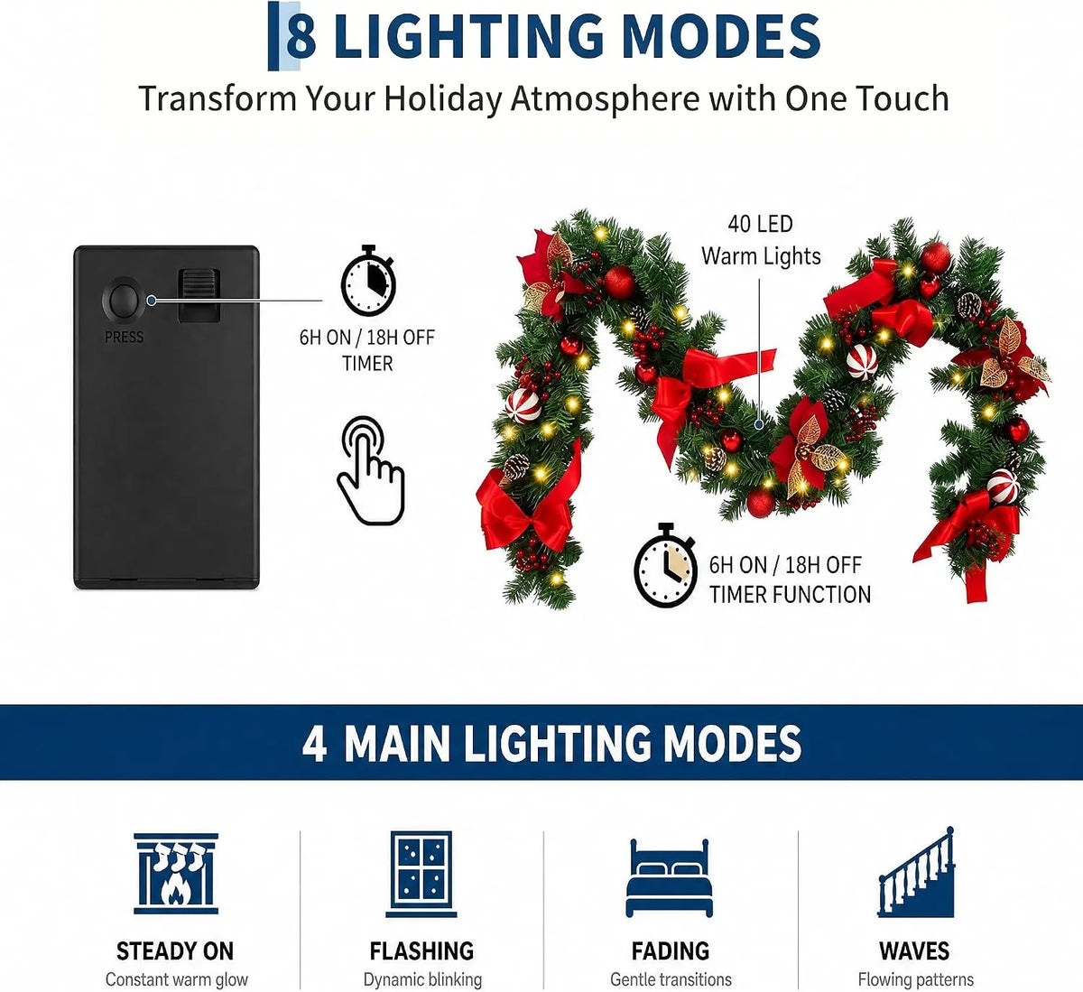 A black Christmas garland with 40 LED lights and timer functions shown alongside four main lighting modes