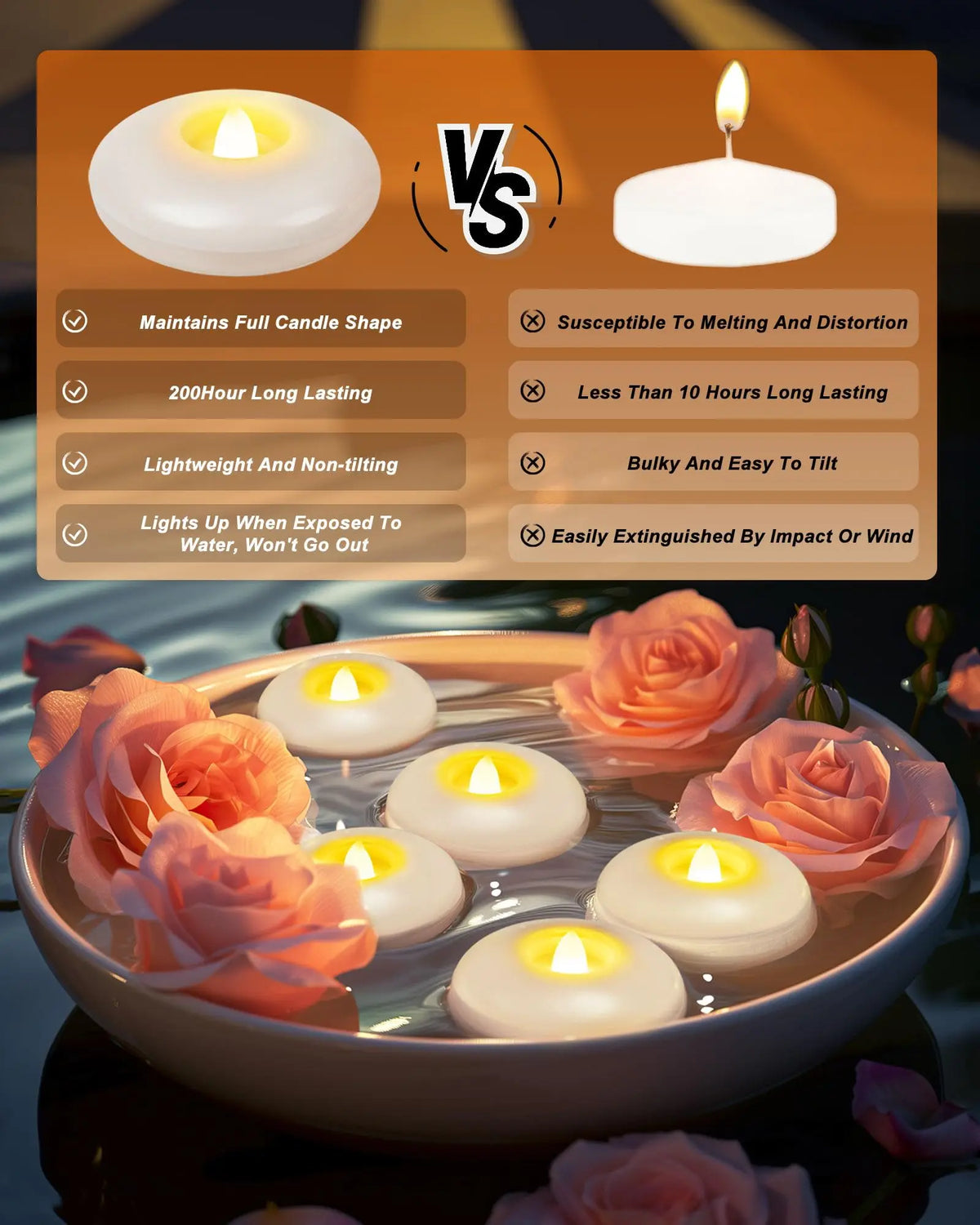 Comparison graphic showing features of a candle product versus another, with floating candles in a bowl.