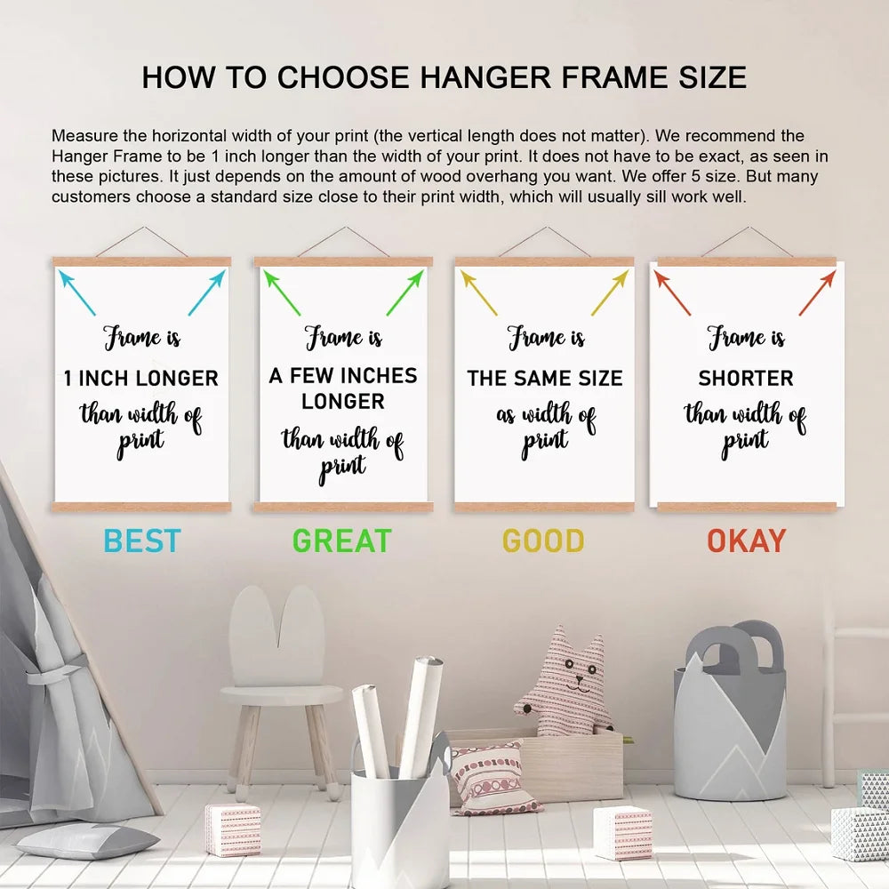 Five size options for a hanger frame showing how to choose the correct size based on print width