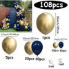 A kit containing 108 balloons in navy blue and gold metallic colors, including individual balloons, rolls, and a balloon garl