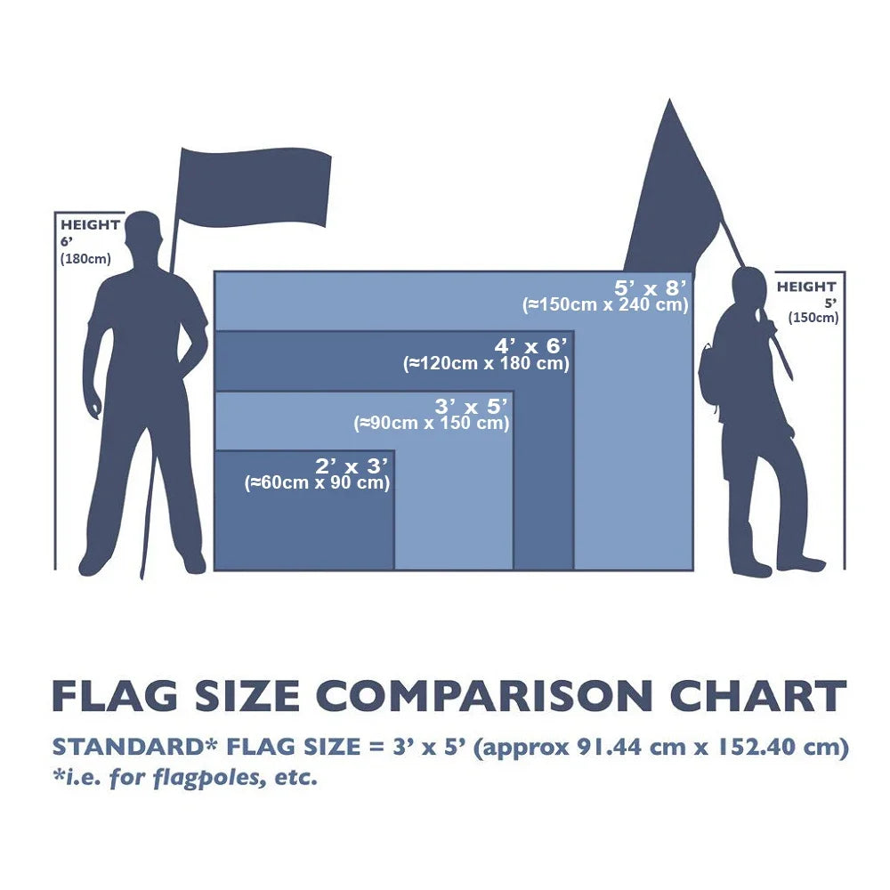 Vergleichstabelle verschiedener Flaggrößen und -höhen für Outdoor-Dekoration.