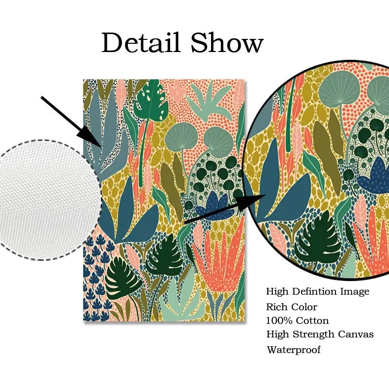 Detail show of a colorful retro dog playing poker canvas wall art featuring various foliage patterns.