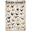 Vintage Bauernhofschild mit dem Alphabet, dargestellt durch verschiedene Hühnerillustrationen.