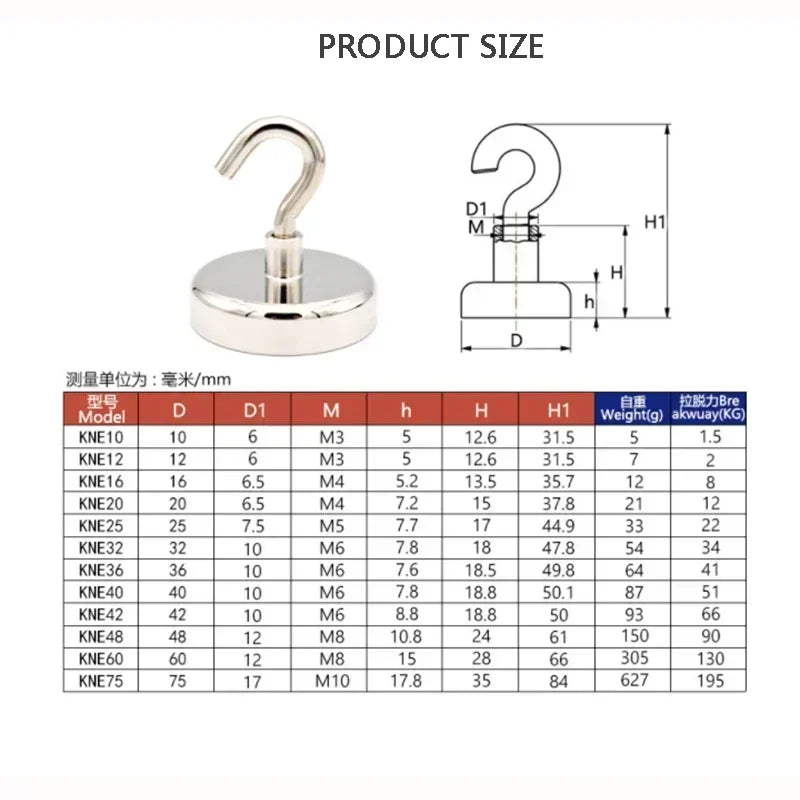 A table showing the dimensions and weight specifications for various magnetic hooks, labeled KNE10 through KNE75.