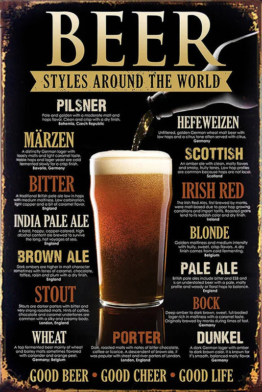 A vintage bar sign listing various beer styles such as Pilsner, Bitter, and Stout.