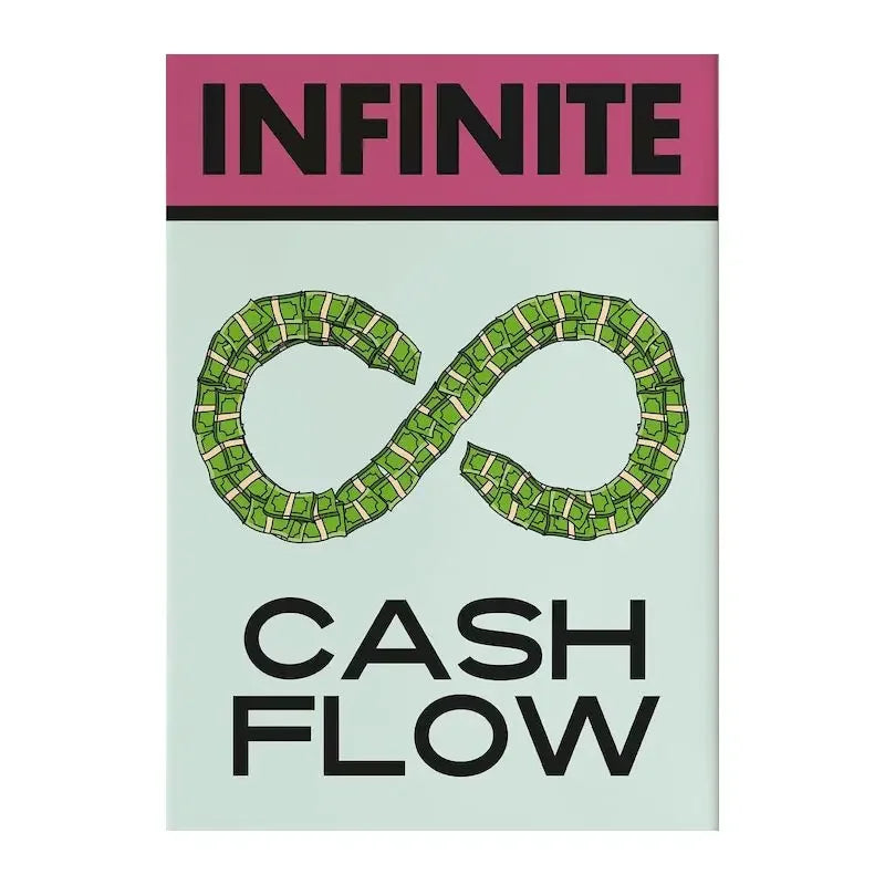 Impresión en lienzo con el título INFINITE y CASH FLOW con un diseño de infinito verde.