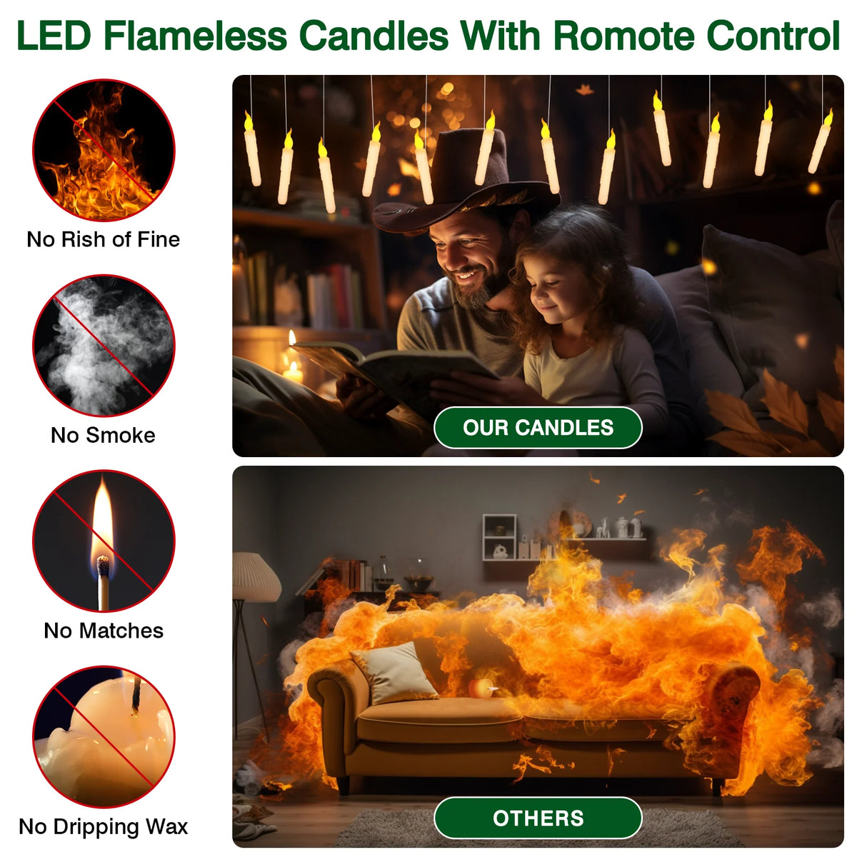 LED flameless candles with a remote control shown alongside various candle types.