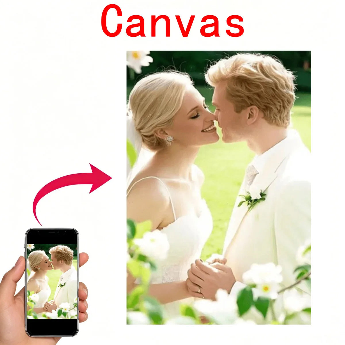 A photo of a bride and groom kissing, used as an example for customizable framed canvas wall art.