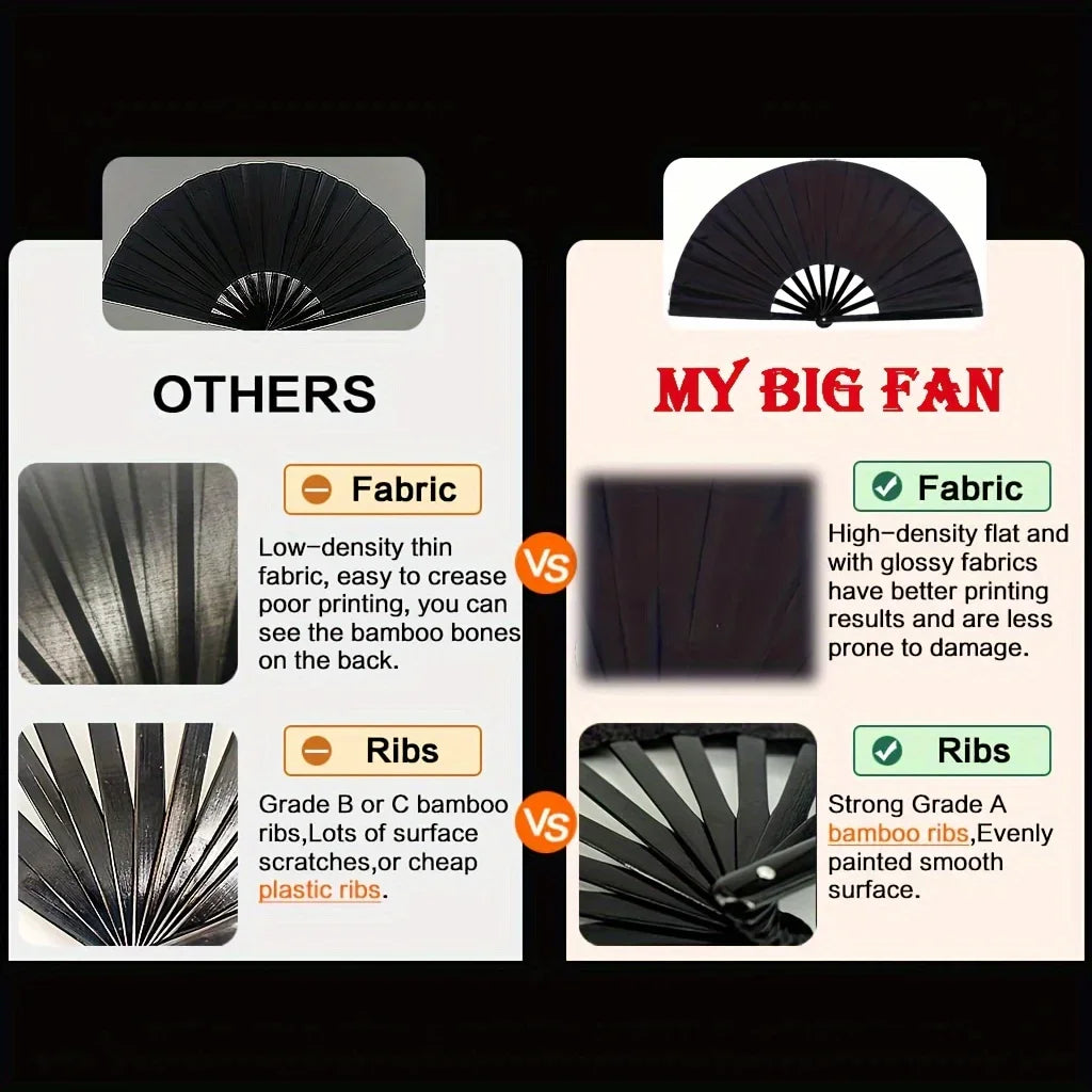 Comparison of three types of folding hand fans: fabric, ribs, and bamboo ribs.