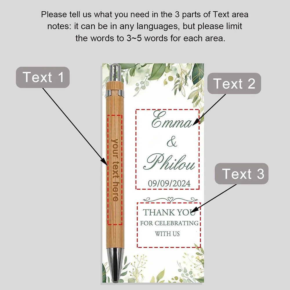 A vertical card featuring a signature and date, surrounded by greenery, with space for three short text notes.