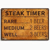 A rectangular, distressed metal sign with text indicating steak doneness levels: Rare (1 beer), Medium (2 beers), and Well (3