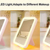 A white touch screen LED vanity mirror is shown in three different lighting modes, demonstrating various makeup looks.