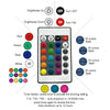 A digital LED night light control panel showing various color modes and brightness settings with buttons for ON/OFF and timer