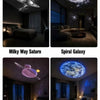 Multiple projection scenes including Milky Way Saturn, Spiral Galaxy, Saturn Orbit, and Blue Planet for creating unique starr
