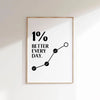 Minimalist line graph showing 1% better every day with checkmarks on a framed canvas print.
