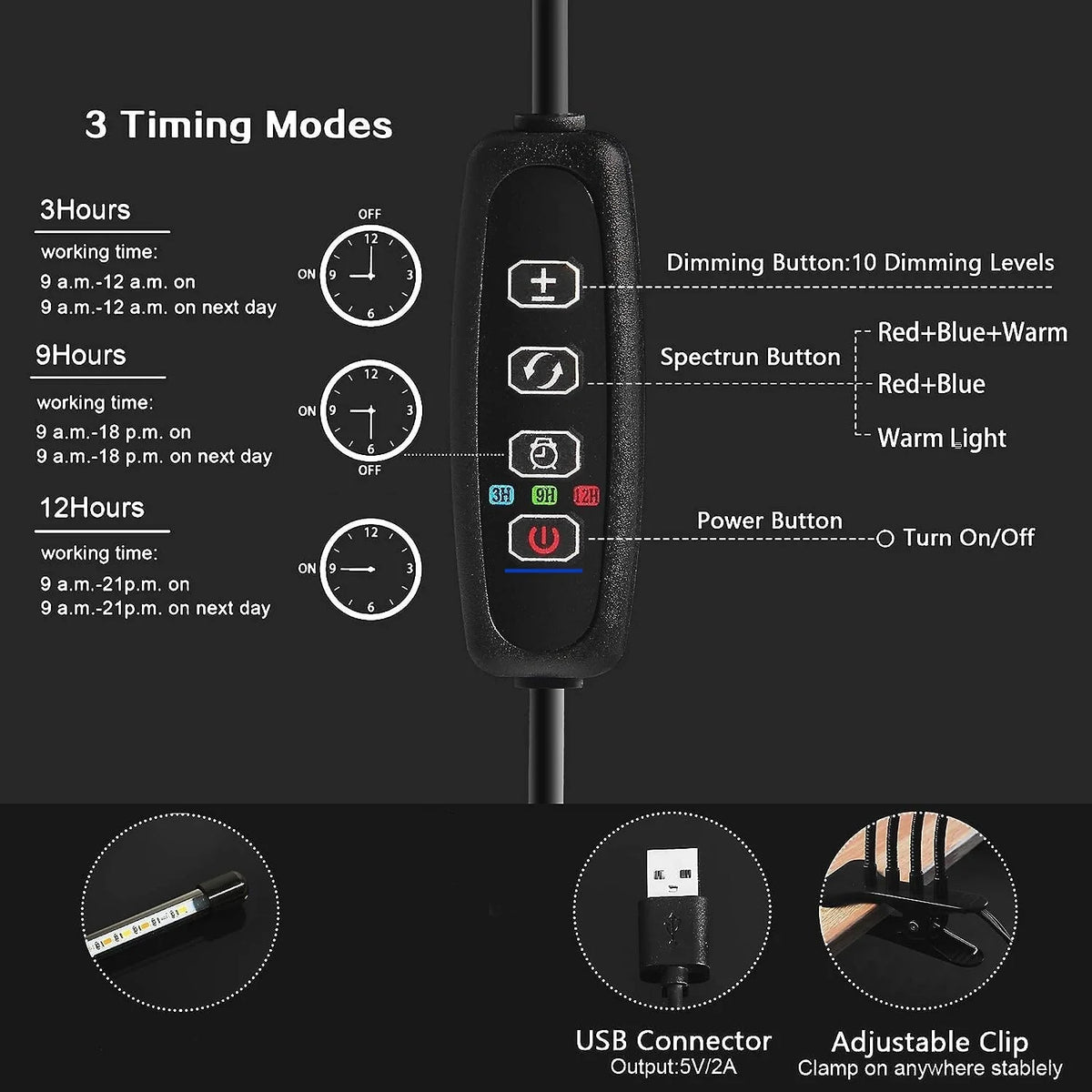 Lumière de culture LED noire avec plusieurs modes de temporisation et pince réglable, montrée avec ses composants.