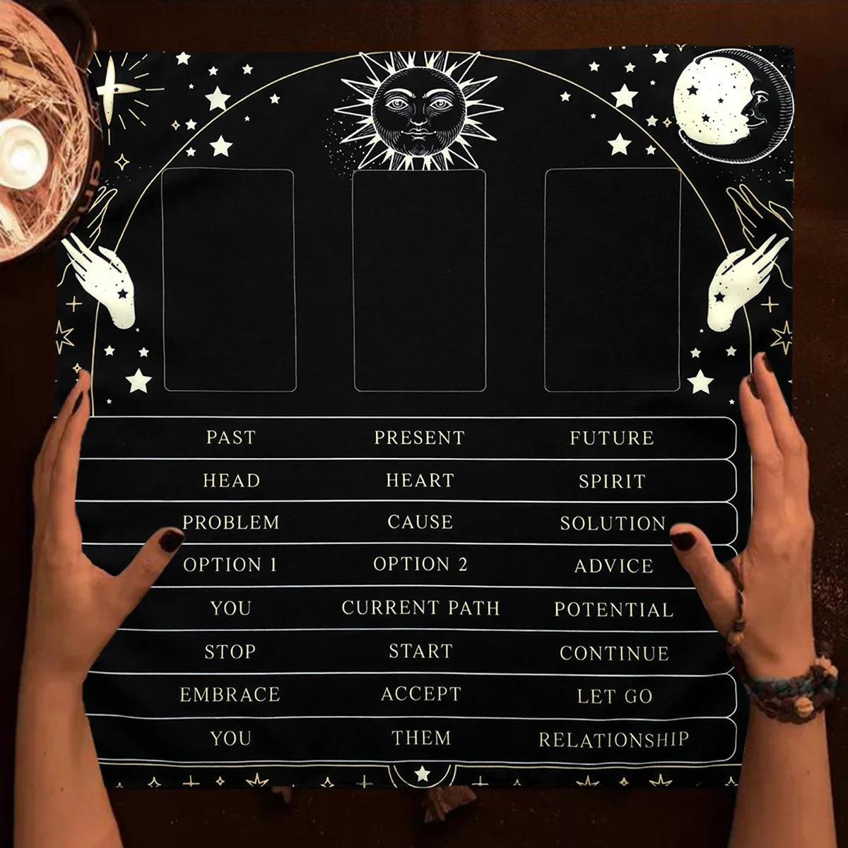 A dark cloth featuring a Celtic Cross design with celestial symbols and empty boxes for tarot readings.