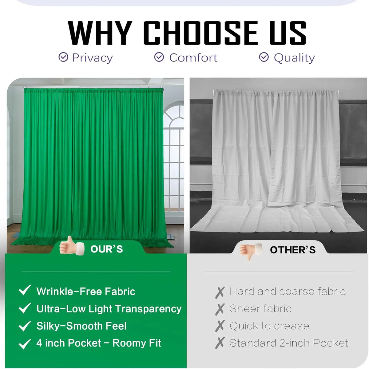 A comparison showing wrinkle-free green and white fabric backdrop curtains highlighting features like privacy, comfort, quali