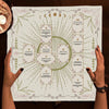 Hands hold a white tarot spread diagram with numbered sections and symbols for divination